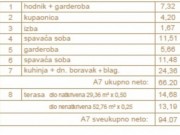 Wohnung - Pula (05554)